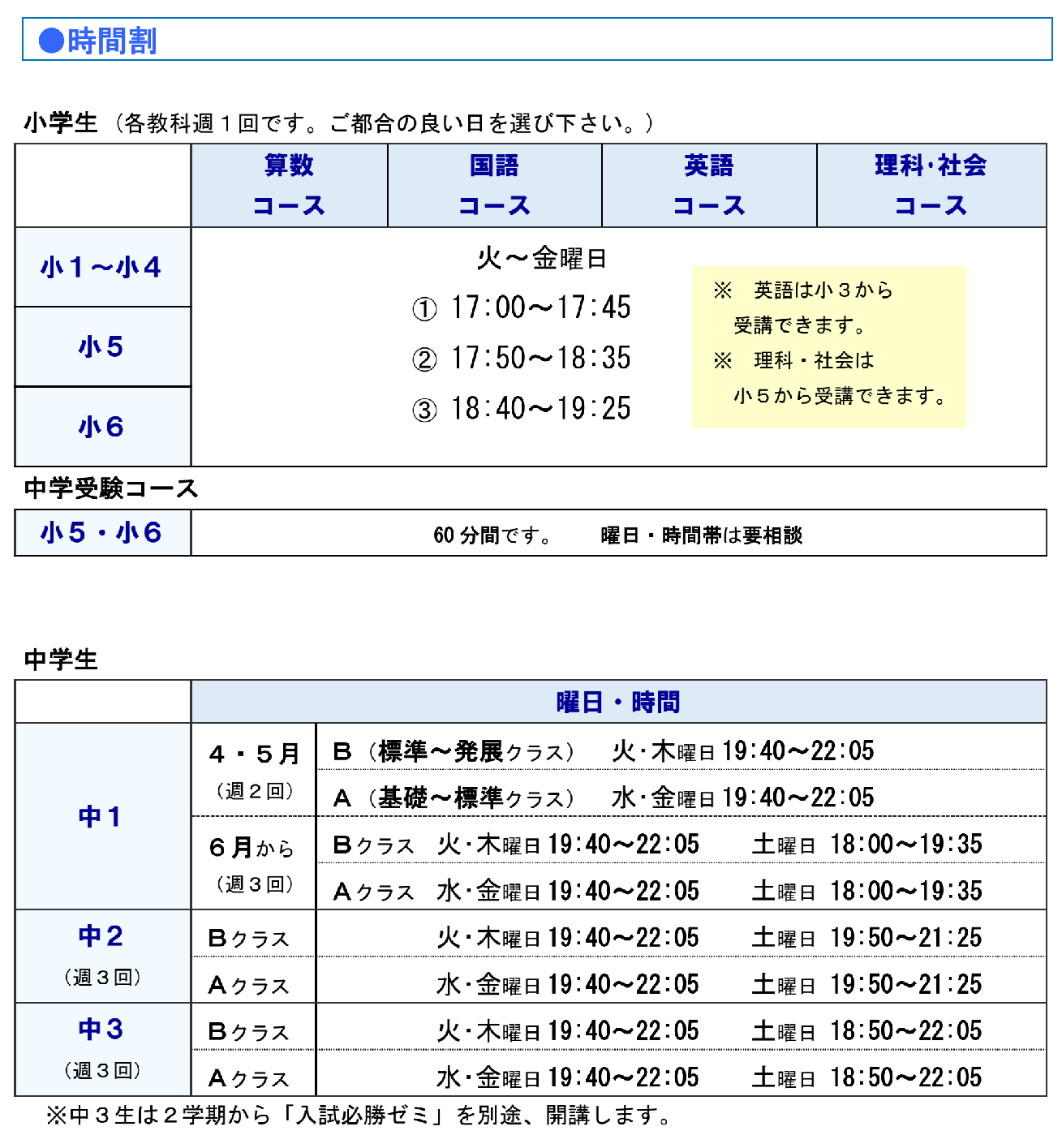 太田高林校 太田市の小学生 中学生の塾 英進進学教室 小学生 中学生